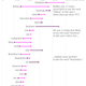 Image for article titled We analyzed 37 years’ worth of Warren Buffett’s shareholder letters. Here’s what we found